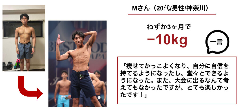 お客様の成果②