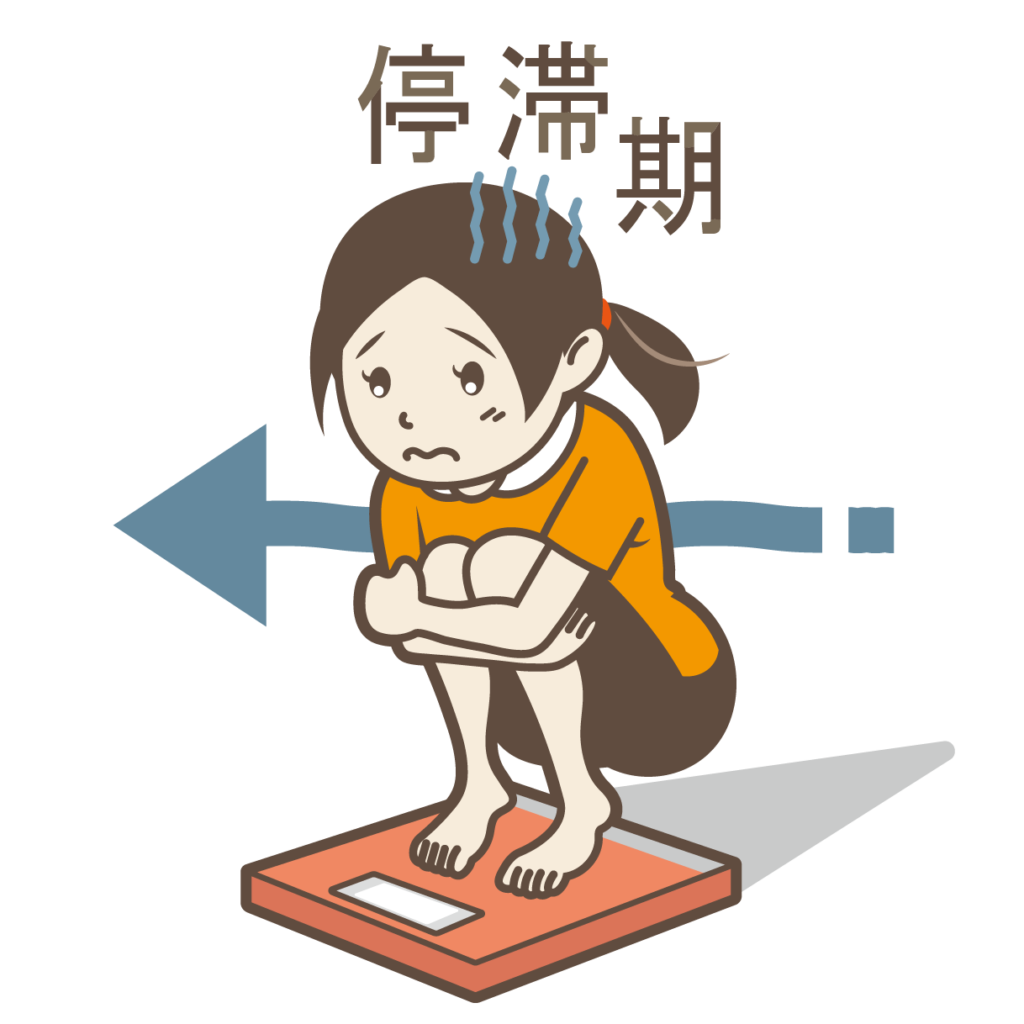 停滞期に悩む女性